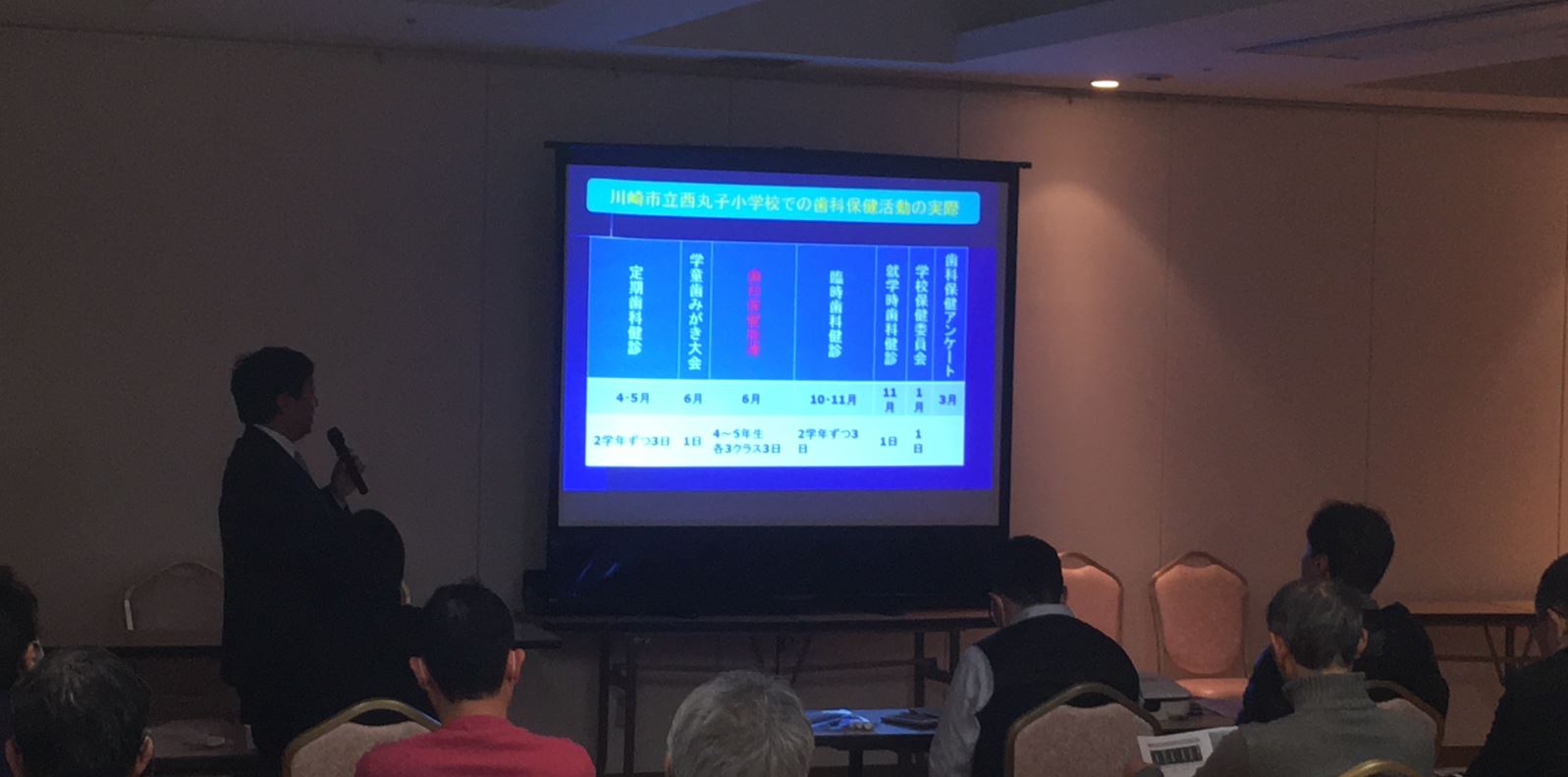 学校歯科保健研修会-横浜市旭区鶴ヶ峰の矯正歯科　くろかわ矯正歯科